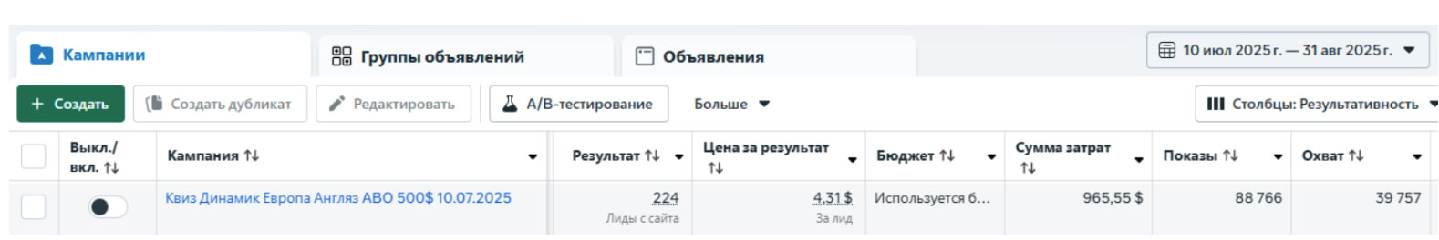 smm Strategy