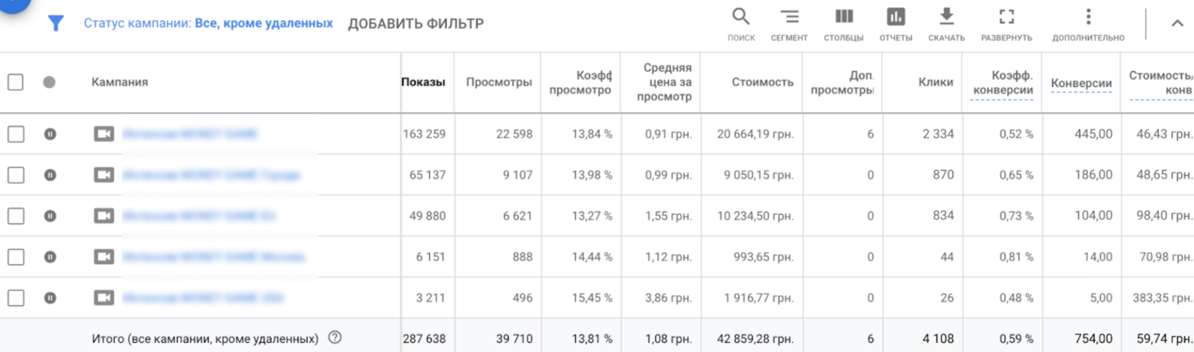 Результаты