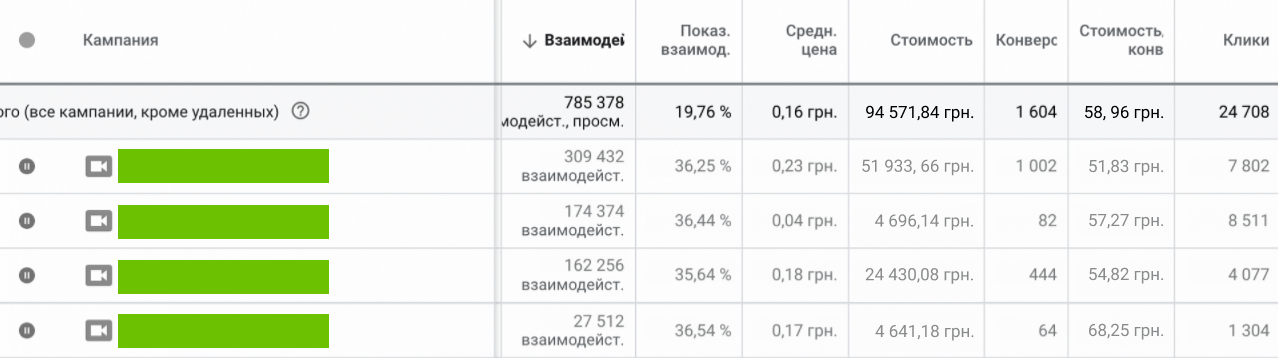 Статистика