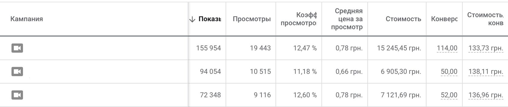 Результаты второго мастер-класса