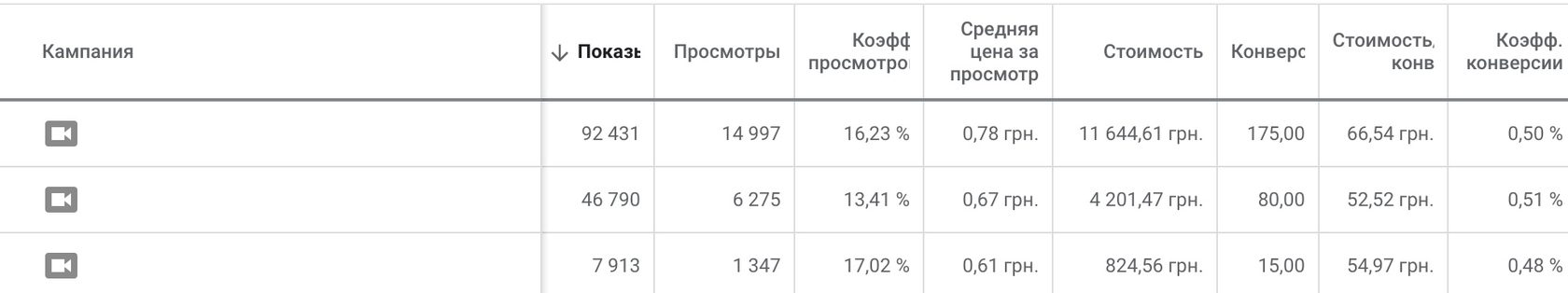 Результаты первого мастер-класса