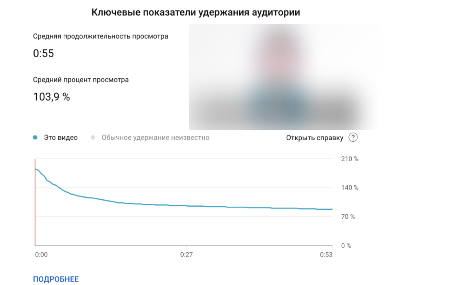 Ключевые показатели по второму видео