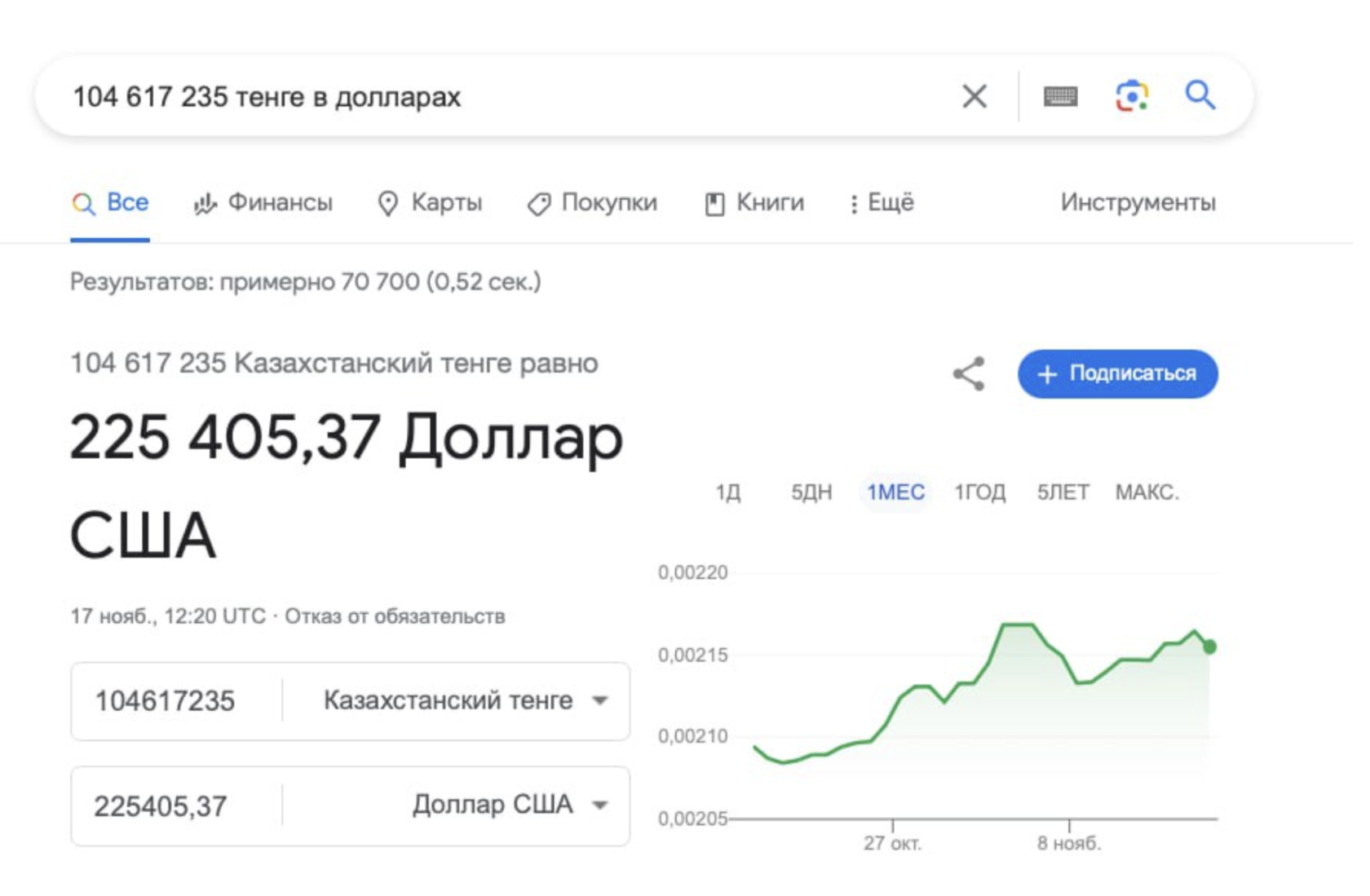 Конвертация общей суммы продаж в долларах
