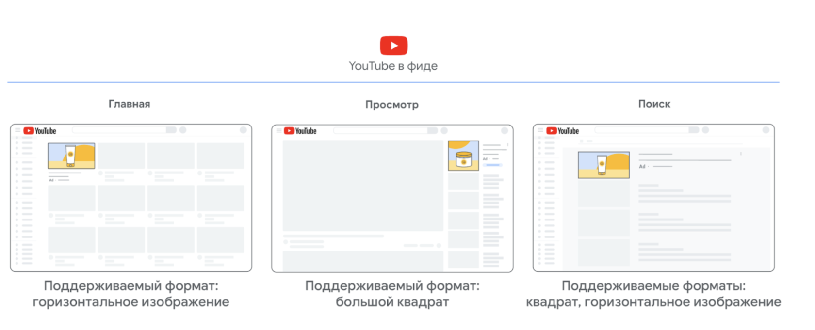 Пример отображения нового типа рекламы