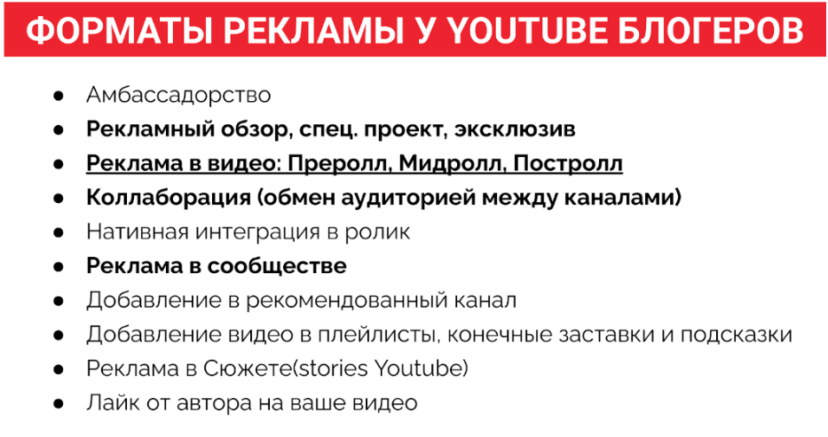 Форматы рекламы у блогеров
