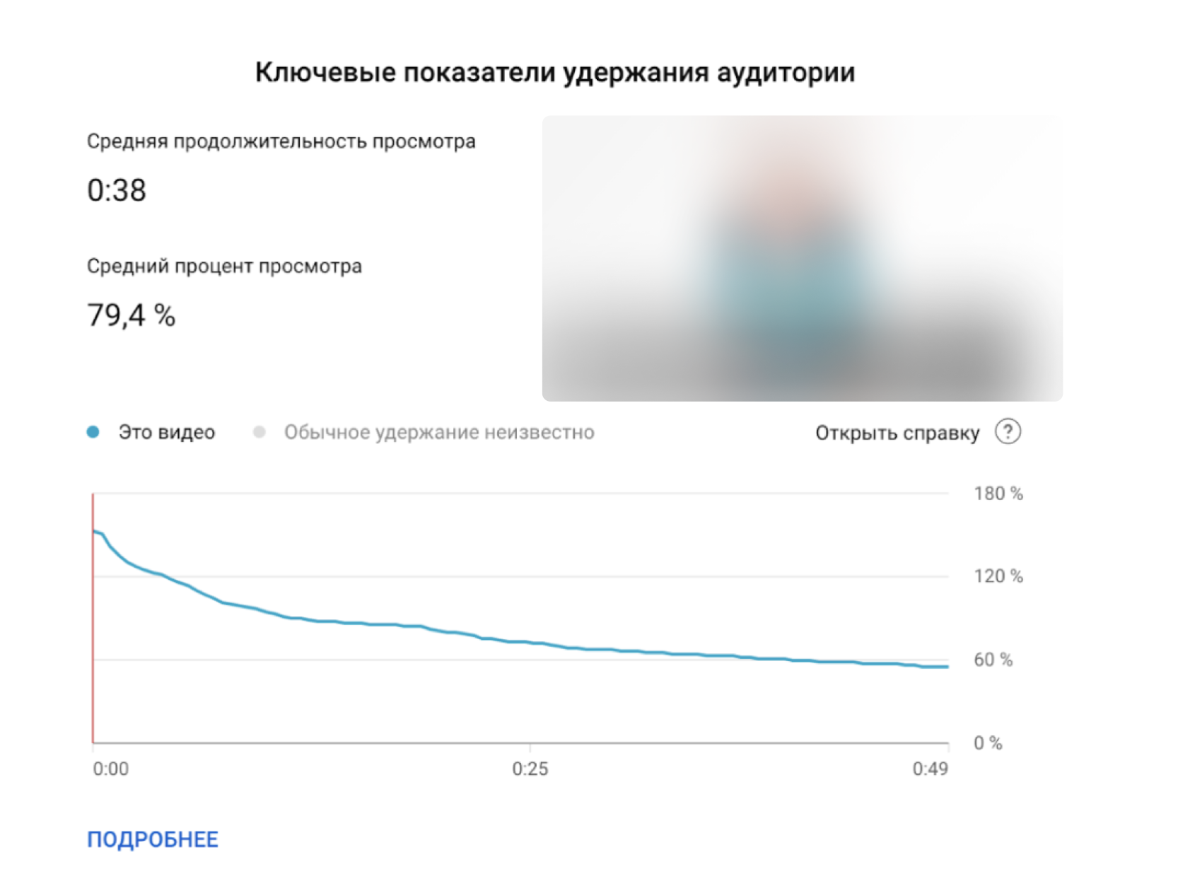 Ключевые показатели по первому видео
