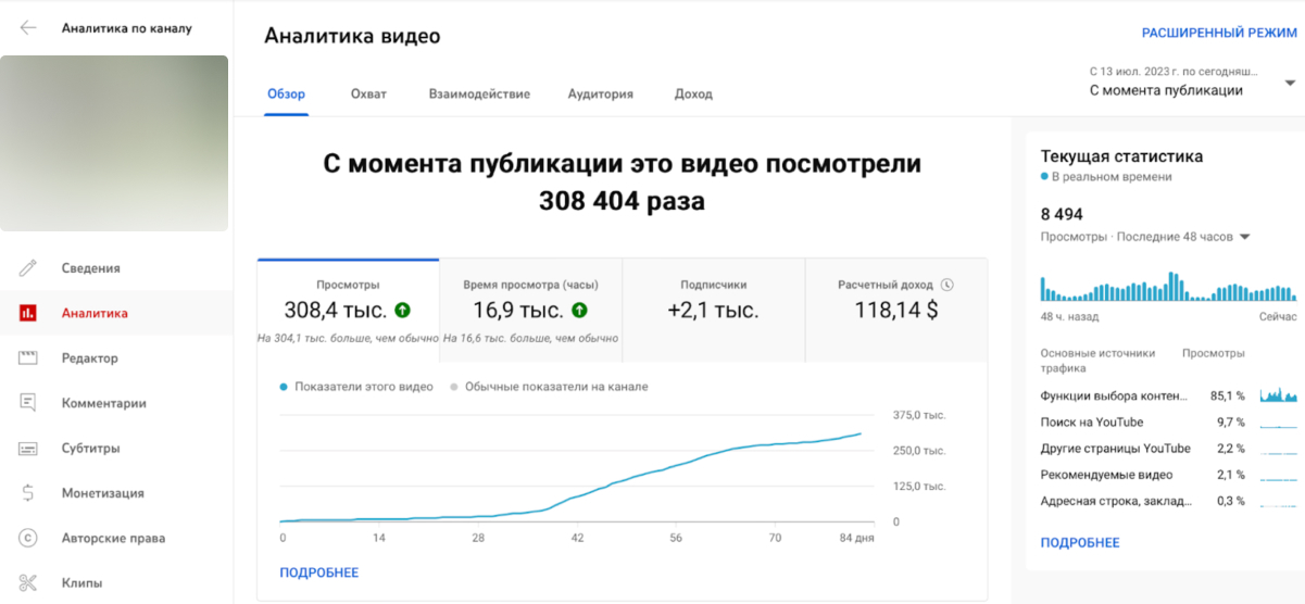 Статистика видео под формат Hero-контента