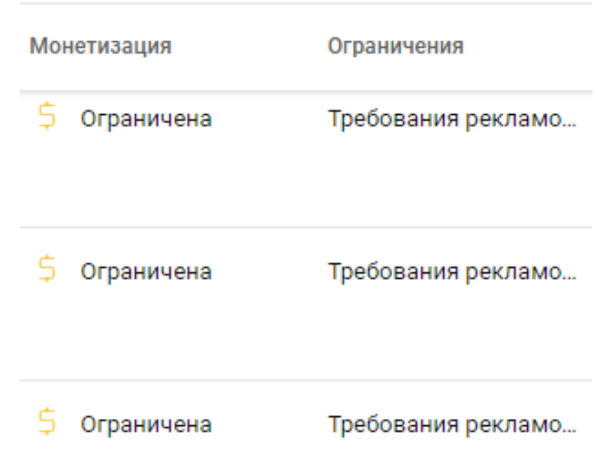 Скриншот: монетизация ограничена