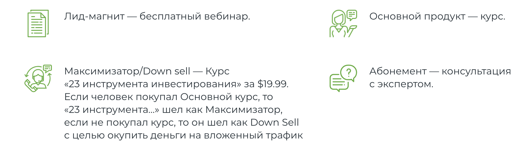 Матрица для воронки