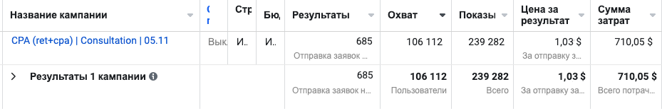 Скрін результатів
