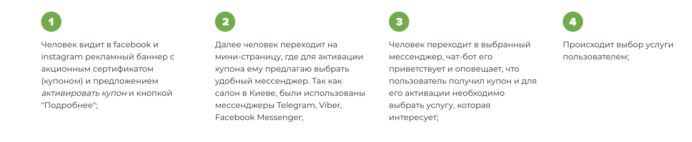 Логіка роботи чат-бота