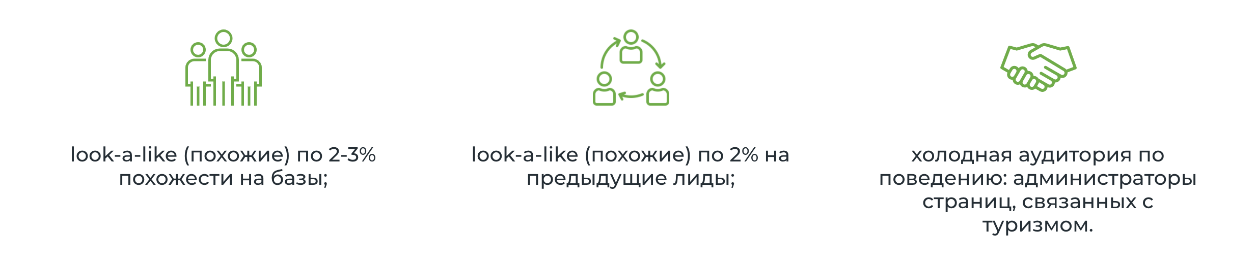 Аудитория рекламной компании
